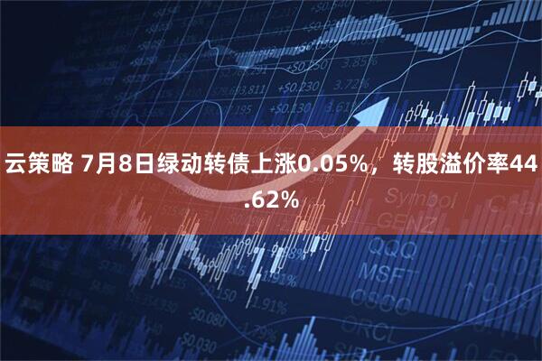 云策略 7月8日绿动转债上涨0.05%，转股溢价率44.62%