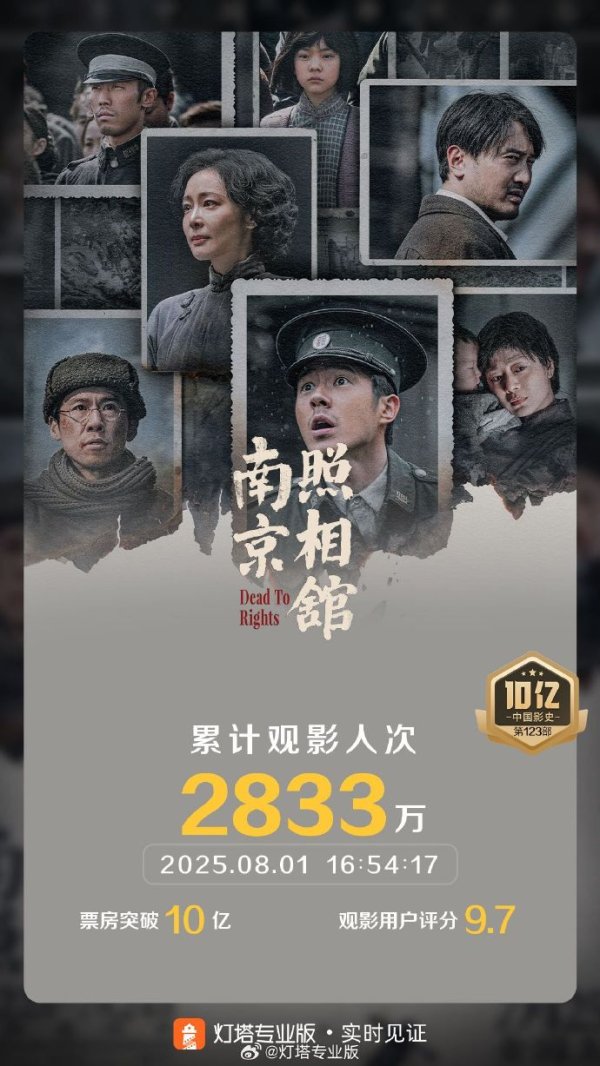 衡牛所 电影《南京照相馆》进入2025年度票房榜前三
