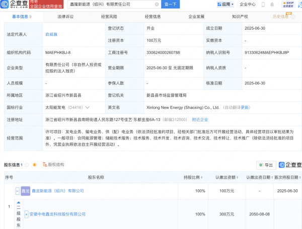 龙坤投资 中电鑫龙在绍兴成立新能源公司